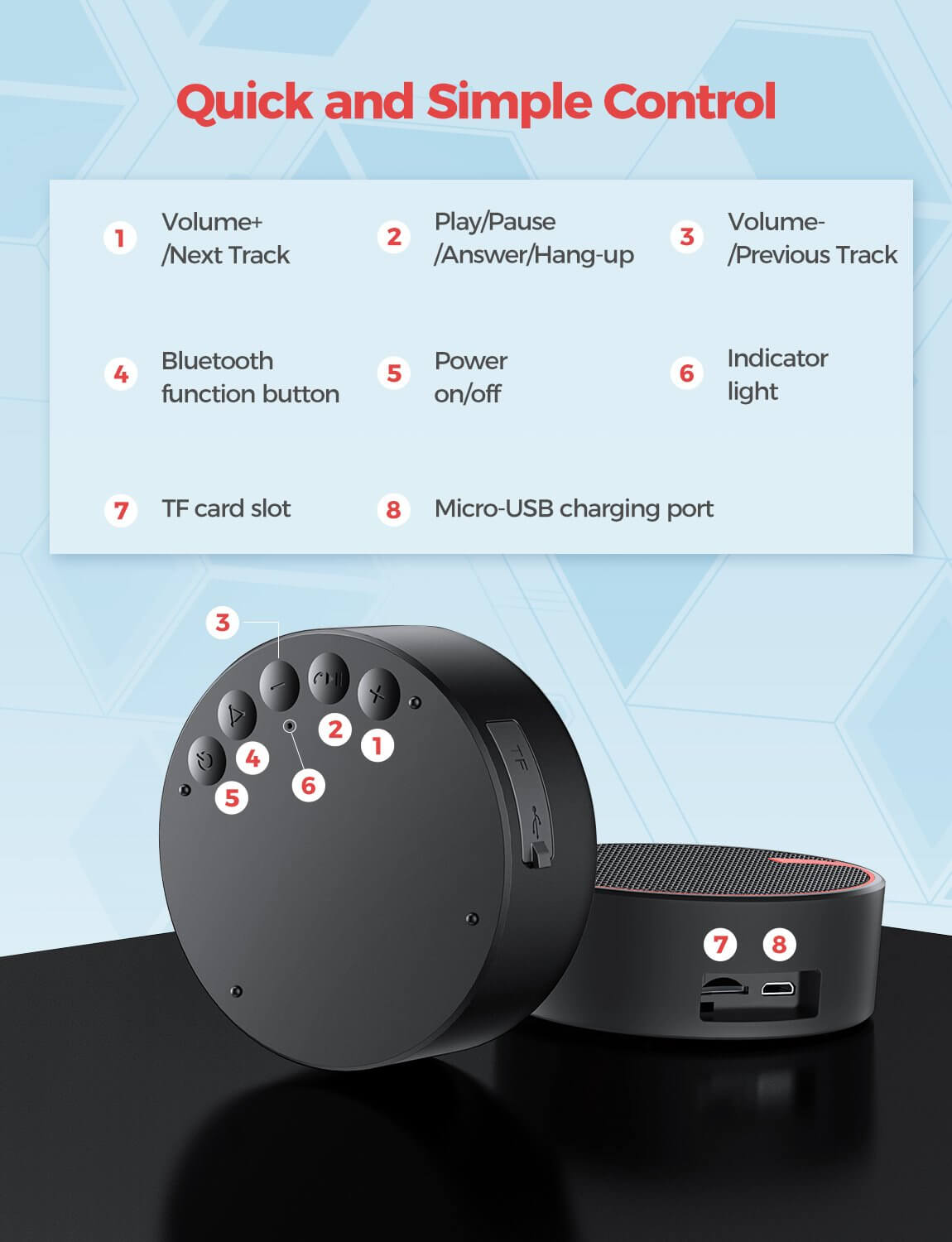 רמקול בלוטוס עמיד למים מפאו Mpow | BH363A | Soundhot Q2 | Bluetooth 5 | Shower Speaker