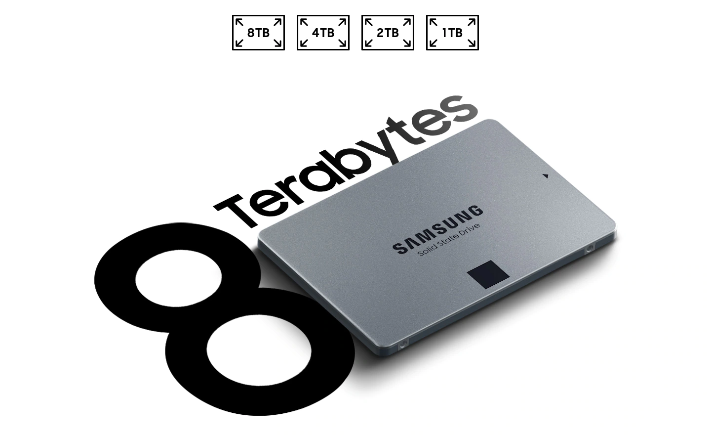 כונן SSD סמסונג Samsung | MZ-77Q1T0BW | QVO870 | 1TB SSD