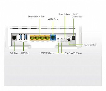 ראוטר נתב אלחוטי די-לינק D-Link DSL-G256DG AC1600 VDSL2ADSL2+ Dual Band (2)
