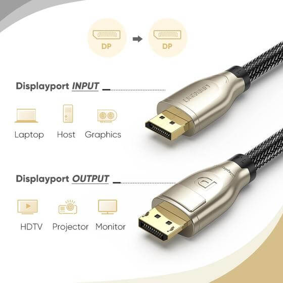 מתאם DispalyPort DP זכר ל DispalyPort DP זכר איכות 8K יוגרין UGREEN 60843 (4)