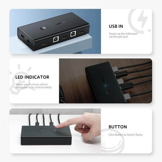 מתאם HDMI KVN איכות 4K מציע 7 חיבורים יוגרין UGREEN 50744 (3)