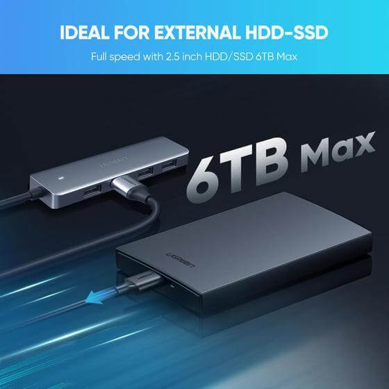 מתאם Type-C זכר ל USB נקבה 4 חיבורים יוגרין UGREEN 70336 4 Ports Type-C Hub (3)