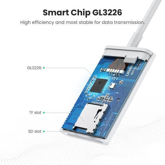 מתאם Type-C לקורא 2 כרטיסים עד 512GB יוגרין UGREEN 60724 (5)