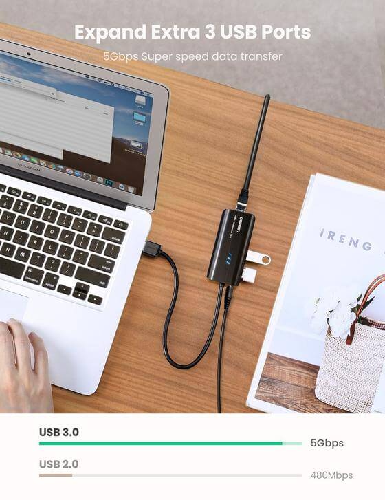 מתאם USB3.0 זכר ל 4 חיבורים יוגרין UGREEN 20265 USB3.0 Hub with Gigabit Ethernet (1)