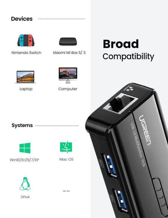 מתאם USB3.0 זכר ל 4 חיבורים יוגרין UGREEN 20265 USB3.0 Hub with Gigabit Ethernet (3)