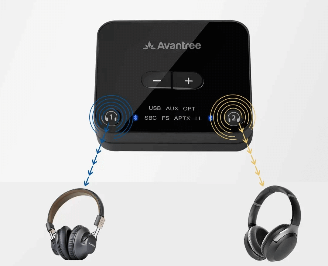 משדר כפול Bluetooth 5.0 עם בקרת עוצמת קול ישירה Avantree | AV-BTTC-418-P-BLK | Audikast Plus