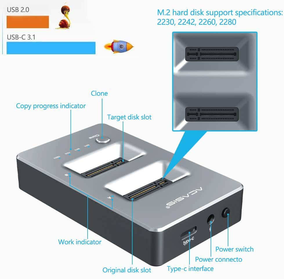 תחנת עגינה עבור 2 דיסקים NVMe עם פונקציית שכפול Acasis M03 (3)