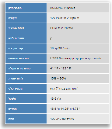 משכפל 11 כונני M.2 NVMe תומך בגודל 4.5 אינץ' מסך מגע TFT קצב העברה מהיר Kanguru KCLONE-11NVMe M.2 NVMe SSD (1)