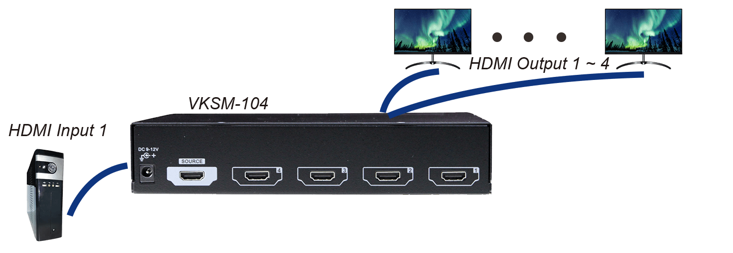 קופסת מיתוג 4 יציאות 4K HDMI ספליטר REXTRON VKSM-104 (3)