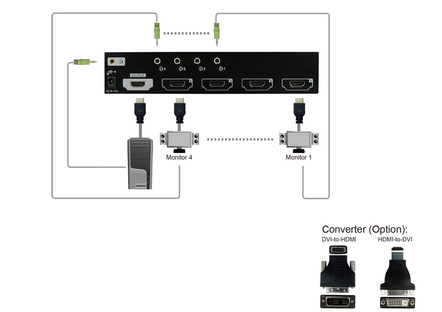 קופסת מיתוג 4 יציאות HDMI וידאו עם אודיו REXTRON vsma-104 (4)
