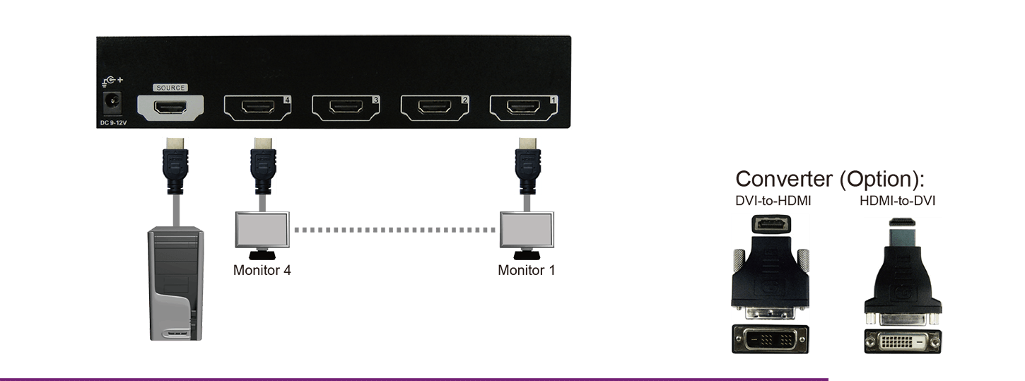 קופסת מיתוג 4 יציאות HDMI וידיאו REXTRON VSM-104 (2)