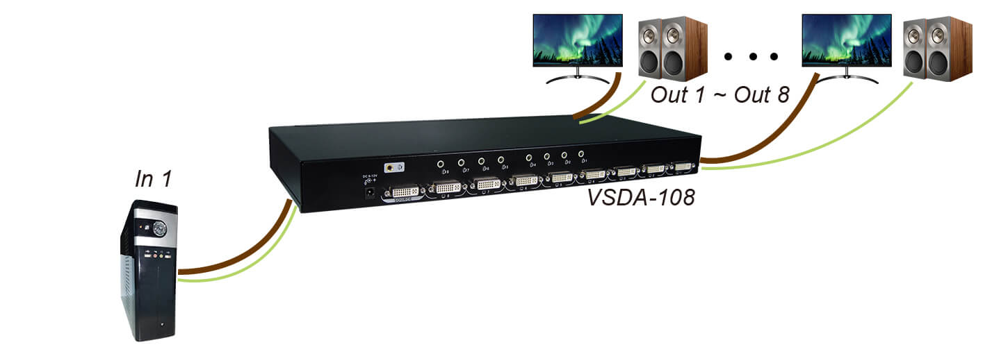קופסת מיתוג 8 יציאות DVI ספליטר וידאו עם אודיו REXTRON VSDA-108 (1)