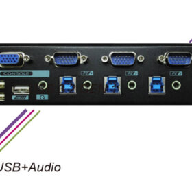 קופסת מיתוג REXTRON KAAG-E3114 4 Ports VGA KVM Switch With USB 3.2 Audio Hotkey Control (1)