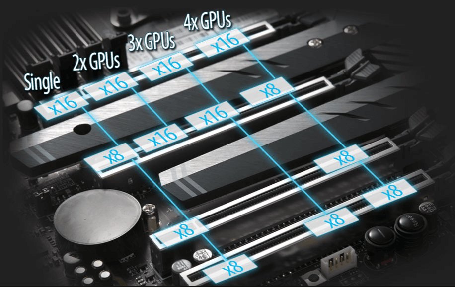 לוח אם סופרמייקרו SuperMicro C9X299-PG300 LGA 2066 Intel X299 DDR4 SATA M.2 U.2 10G LAN USB3.1 (4)