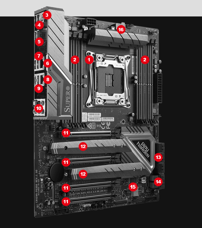 לוח אם סופרמייקרו SuperMicro C9X299-PG300 LGA 2066 Intel X299 DDR4 SATA M.2 U.2 10G LAN USB3.1