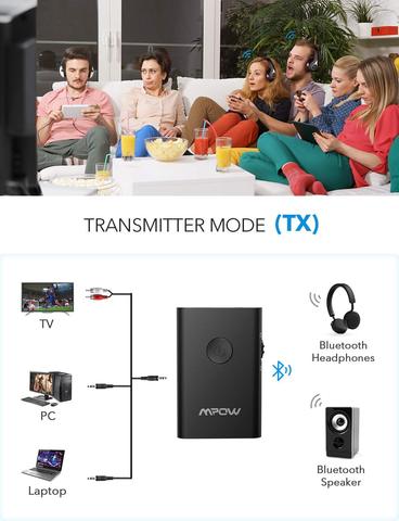 מתאם AUX בלוטוס מפאו שידור וקליטה Mpow BH283A Wireless Receiver And Transmitter