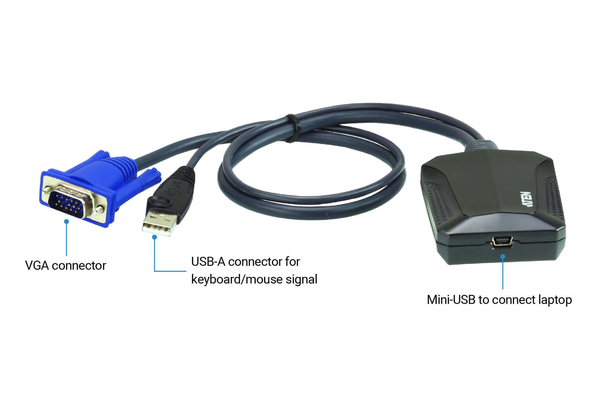 ערכת IT למחשב נייד USB KVM מגוון חיבורים ATEN CV211CP (2)