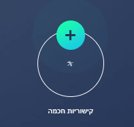 דיבורית שולחנית חיבור USB לשיחות ועידה ומוסיקה רמקול חזק כולל כפתורי מגע לתפעול Yealink CP900 (6)