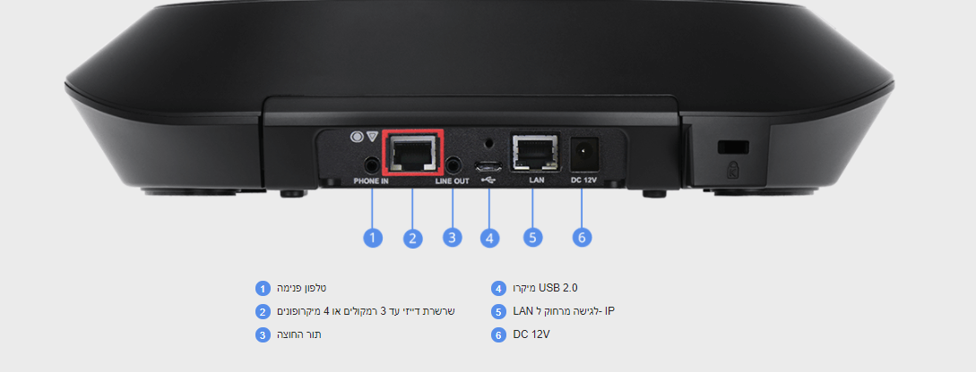 מצלמת רשת חיבור Bluetooth עדשת זכוכית עם מיקרופון מובנה ברזולוציה 4k עם כולל תכונות ניהול AVER VC540 (9)