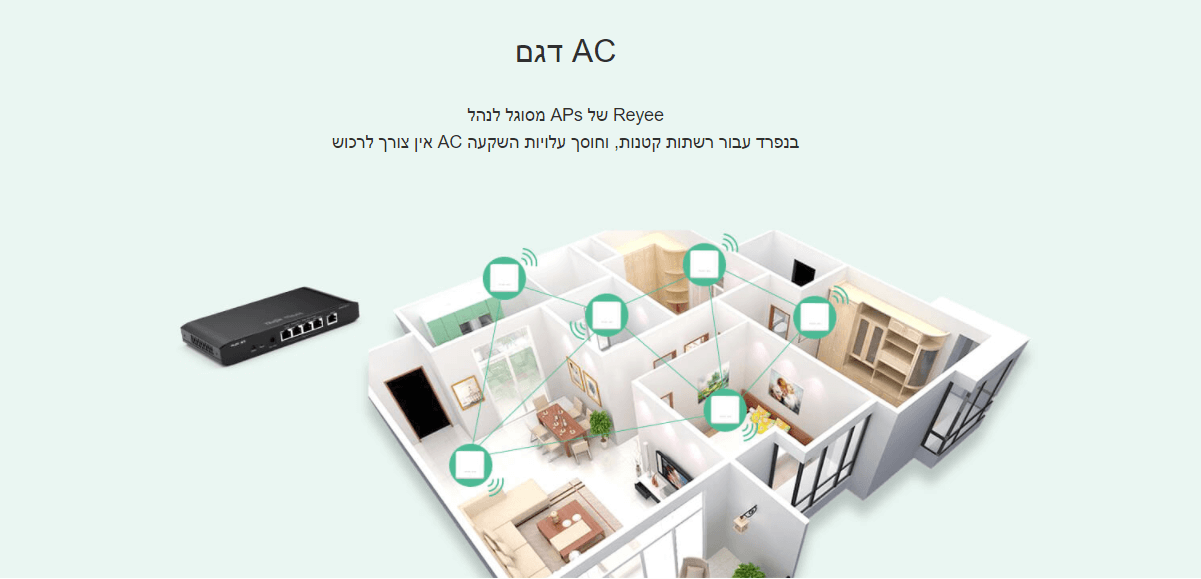 ראוטר 5 יציאות PoE ביצועי תפוקה 500Mbps עד 100 משתמשים במקביל ruijienetworks RG-EG105G-P (1)