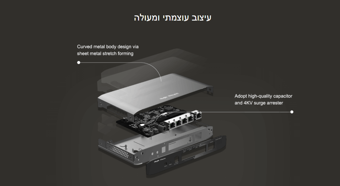 ראוטר 5 יציאות PoE ביצועי תפוקה 500Mbps עד 100 משתמשים במקביל ruijienetworks RG-EG105G-P (4)