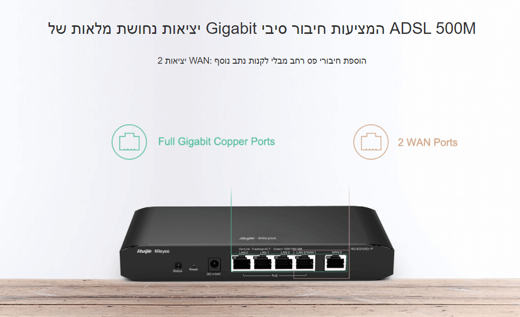 ראוטר 5 יציאות PoE ביצועי תפוקה 500Mbps עד 100 משתמשים במקביל ruijienetworks RG-EG105G-P (5)