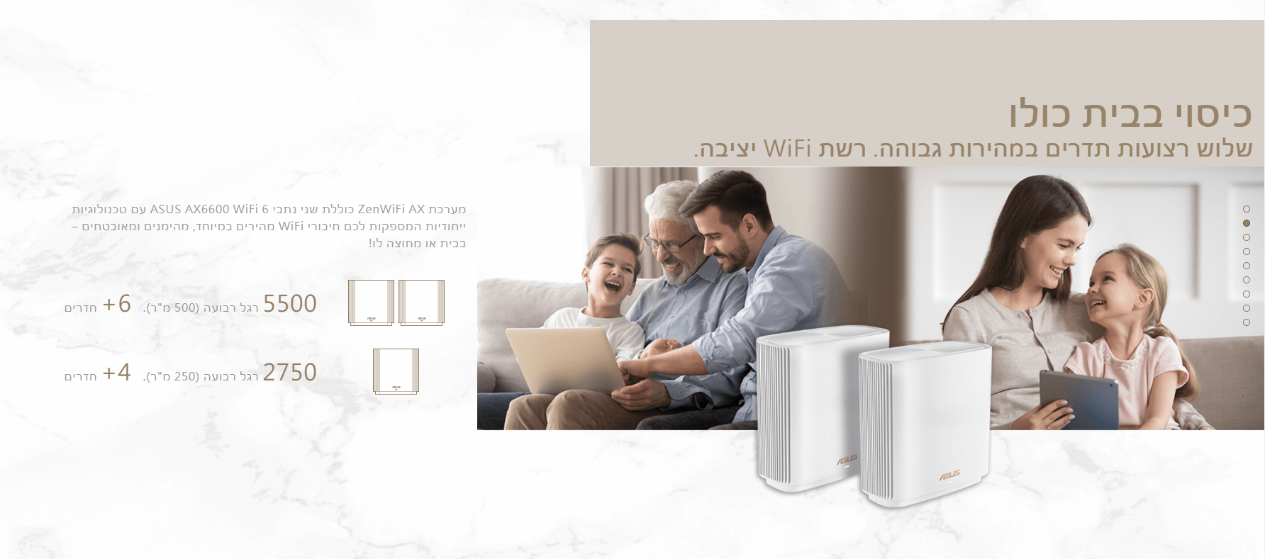 נתב WIFI מערכת ZenWiFi AX Mini מורכבת מנתב AC1500 אחד ושני צמתים מתרחבים מאובטחים ASUS B-1-PK XT8 (2)