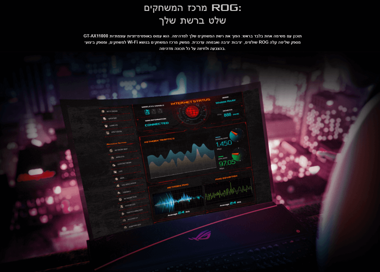 נתב משחקים 10 Gigabit WiFi עם מעבד מרובע ליבות עבור מערכת wifi mesh ואבטחת רשת ASUS GT-AX11000 (5)