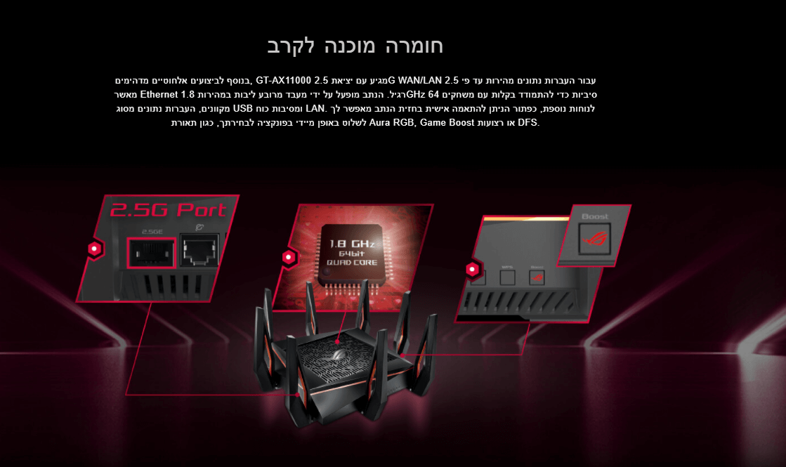 נתב משחקים 10 Gigabit WiFi עם מעבד מרובע ליבות עבור מערכת wifi mesh ואבטחת רשת ASUS GT-AX11000 (6)