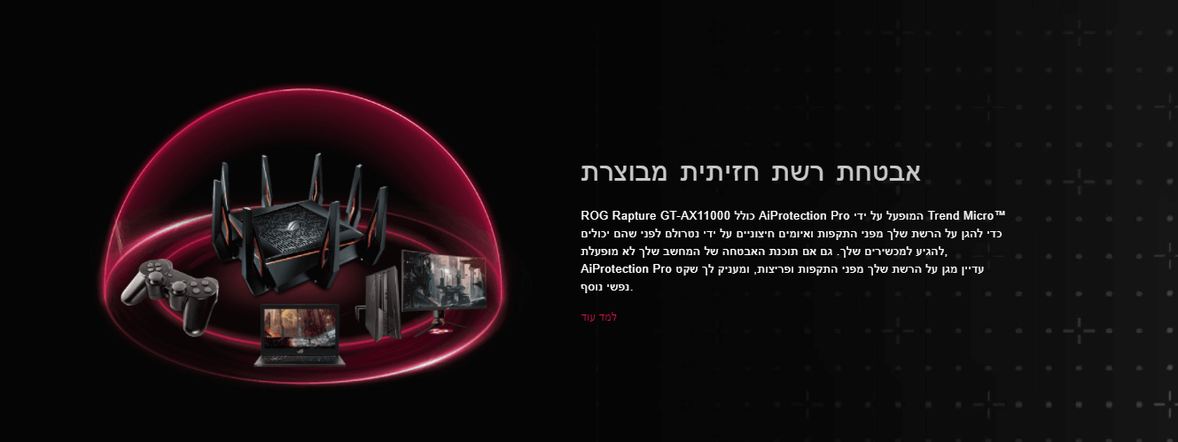 נתב משחקים 10 Gigabit WiFi עם מעבד מרובע ליבות עבור מערכת wifi mesh ואבטחת רשת ASUS GT-AX11000 (7)