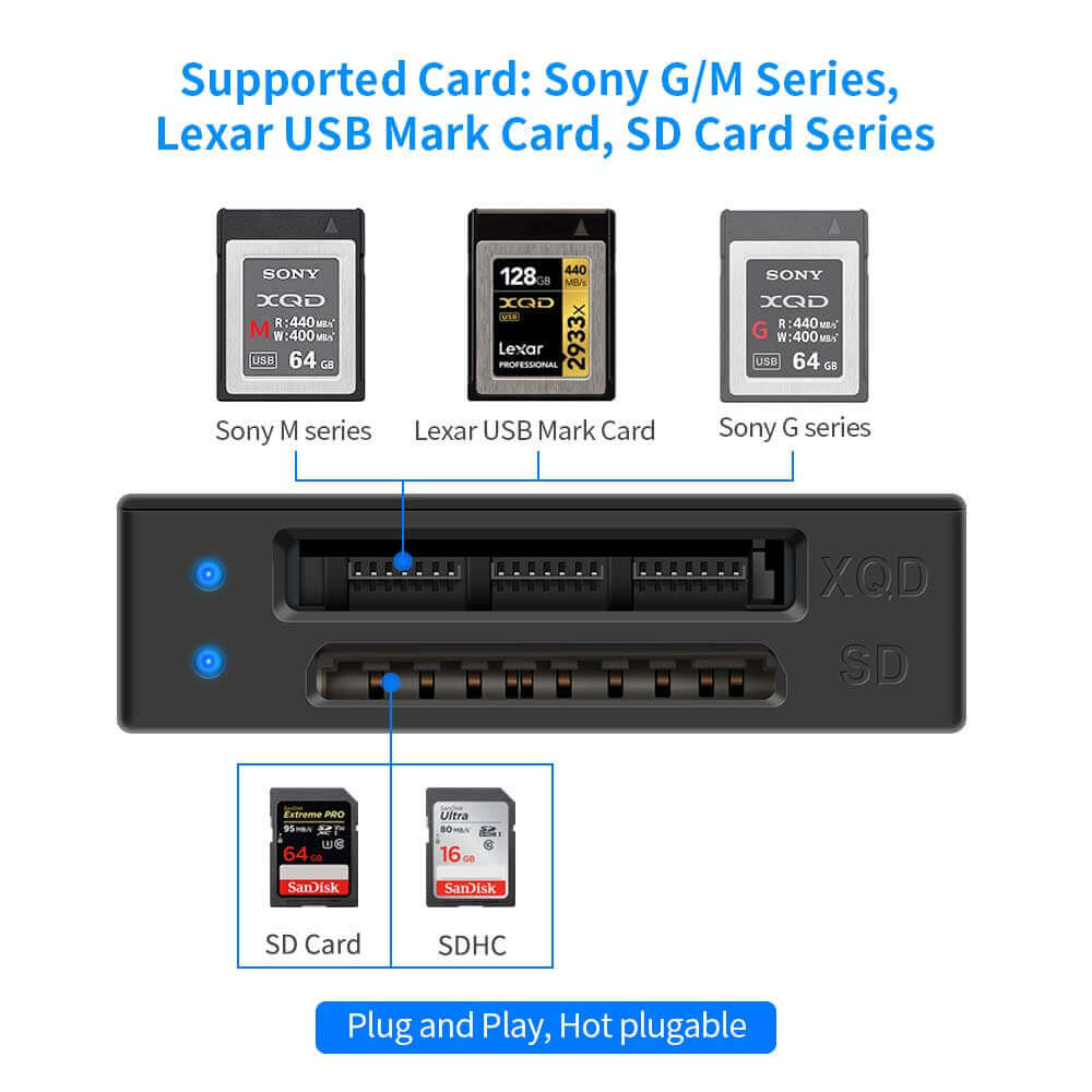 קורא כרטיסים חכמים עבור SDSDHC ועוד חיבור USB במהירות גבוהה ROCKETEK CR312A (3)