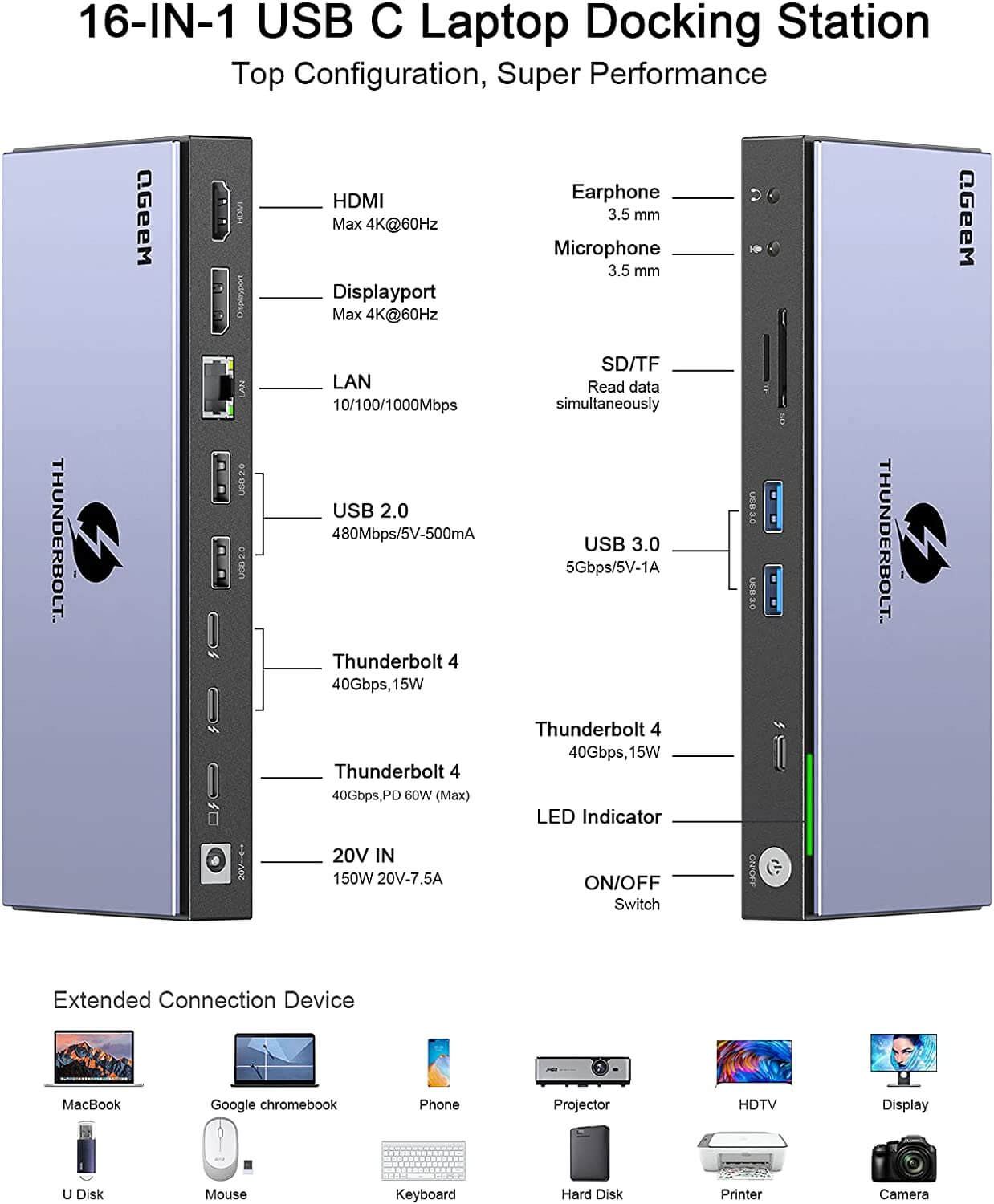 תחנת עגינה Thunderbolt 4 חיבור Type-C עם 16 חיבורים ברזולוציה 4K תואמת Windows ו-Mac OS בצבע אפור QGeeM (2)