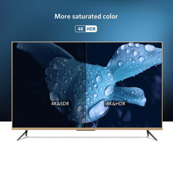 כבל HDMI אופטי אורך הכבל 10 מטר יוגרין UGREEN 50717 HDR 12bit 3D 18Gbps 4K 60HZ HDMI Fiber Optic Cable
