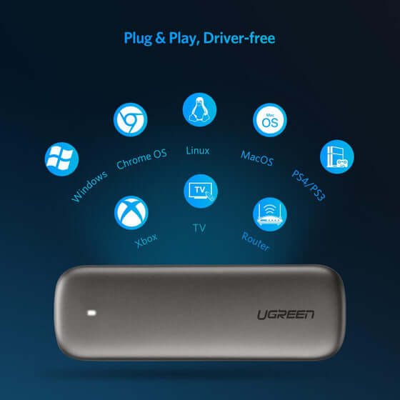 מארז חיצוני יוגרין Ugreen 60355 M.2 SATA NGFF SSD External Enclosure