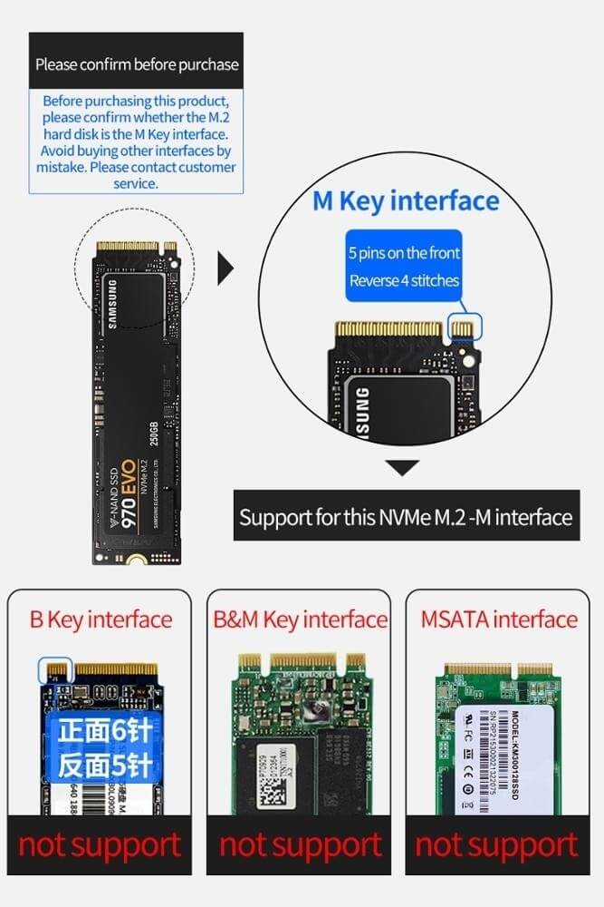 מארז חיצוני M.2 PCIe SSD NVMe תומך 10Gbps חיבור USB C-A מהיר TopX  ENC10