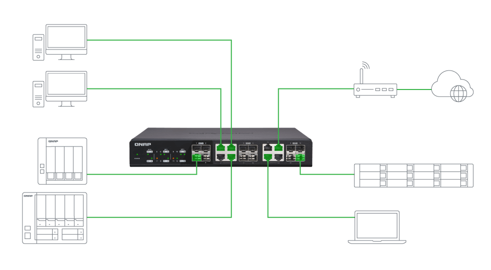 מתג 12 פורטים קיונאפ Qnap QSW-1208-8C 10GbE Unmanaged Switch