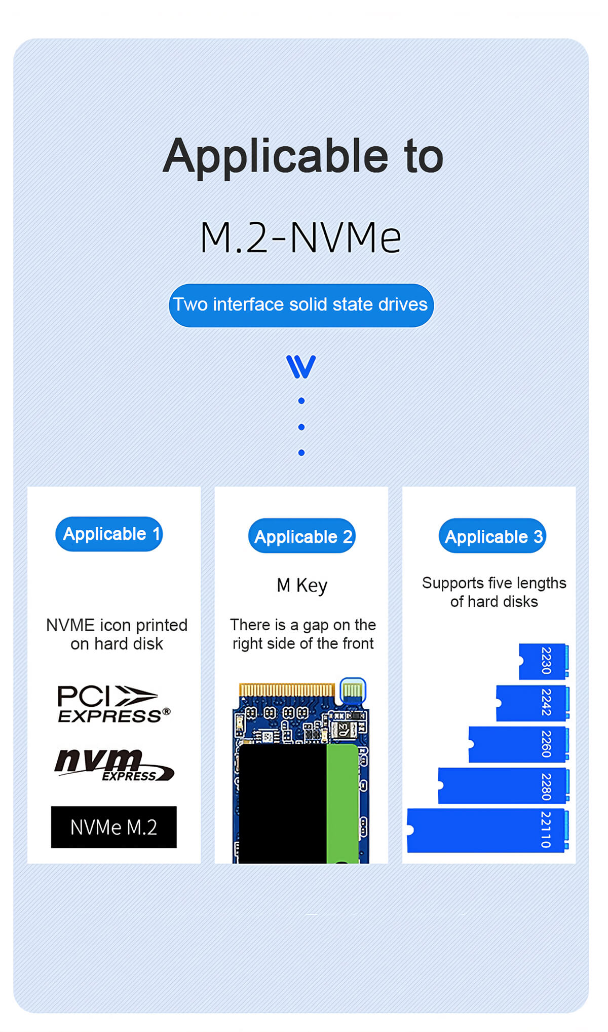 משכפל דיסקים NVMe חיבור USB-C מהירות העתקה עד Rocketek ME922 1.2GBs