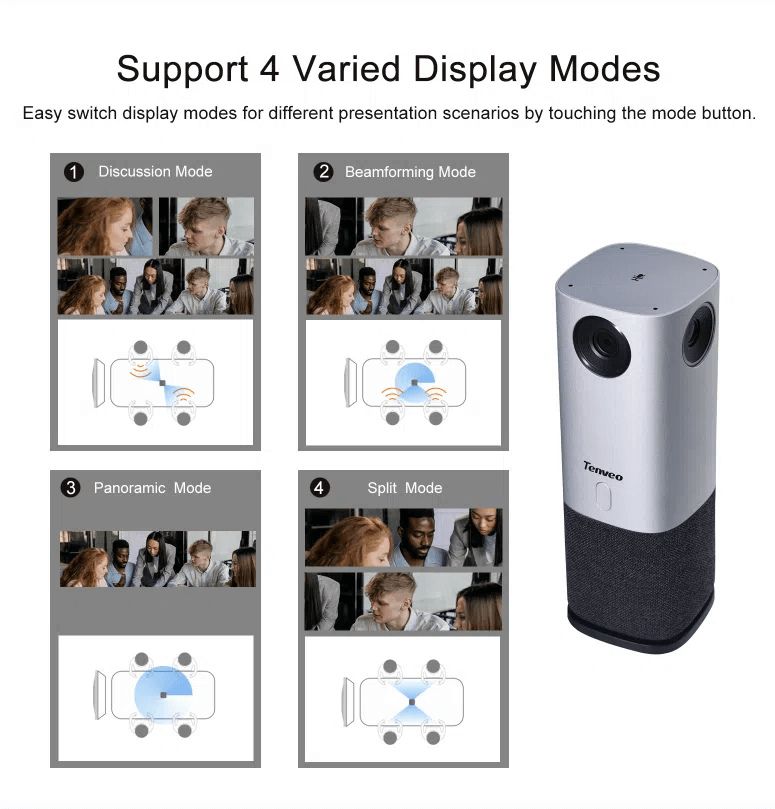 מצלמת רשת לחדרי ישיבות TENVEO Tevo-CC600 4K Conference Camera With Microphone 360° View