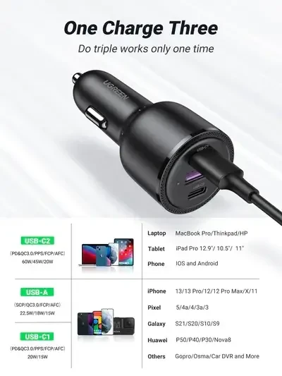 מטען לרכב 3 חיבורים USB ו-Type-C הספק 69W שחור UGREEN | 20467| PD+QC Fast Charger – תמונה 2