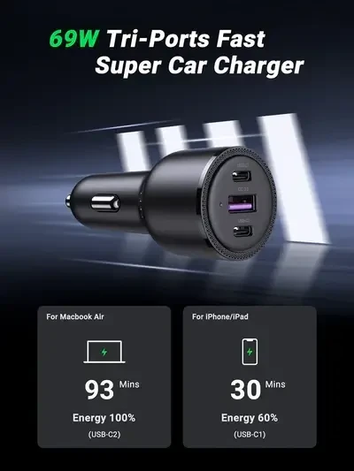 מטען לרכב 3 חיבורים USB ו-Type-C הספק 69W שחור UGREEN | 20467| PD+QC Fast Charger – תמונה 3