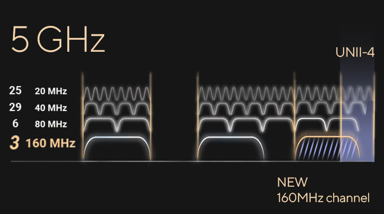 נתב אסוס יחידה בודדת ASUS  XT12-1PK   ZenWiFi Pro XT12 Mesh Router AX11000