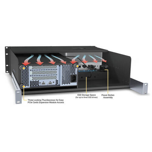 מתלה עם מודול Echo III עבור Mac Studio שחור SONNET 732311013560