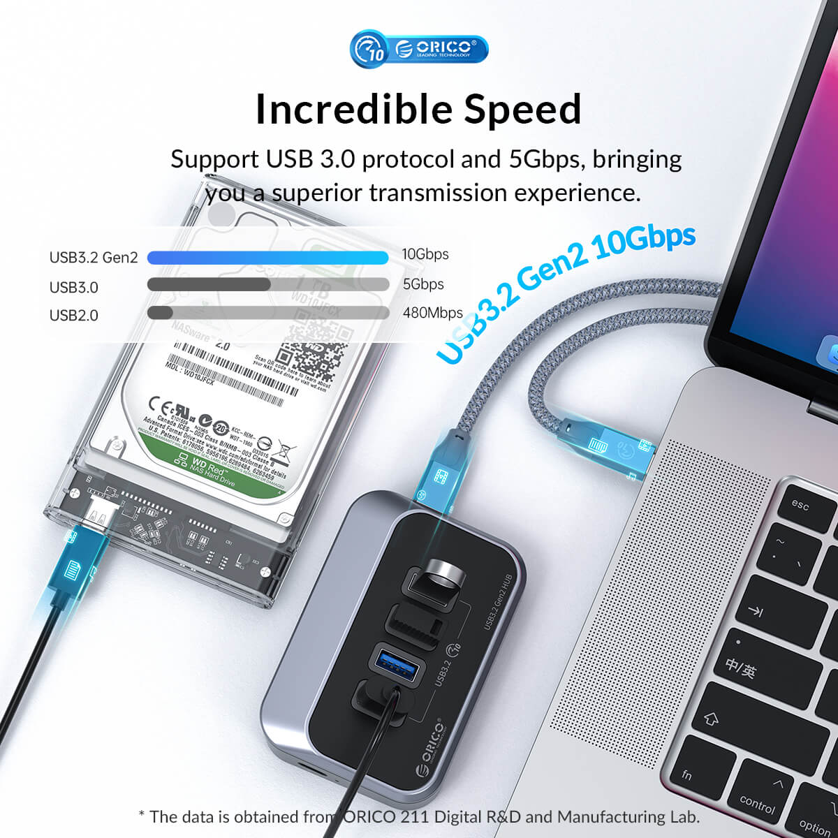 רכזת 4 חיבורים USB3.2 קצב שידור 10Gbps בצבע שחור ORICO | M32A2C-G2-05