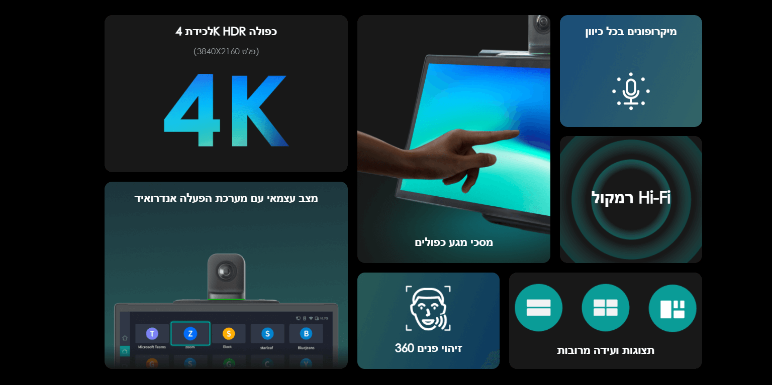 מצלמה לחדרי ישיבות עם מסכי מגע כפולים AI שחור Kandao WL0308 Meeting 4K 360 30MP SuperHDR