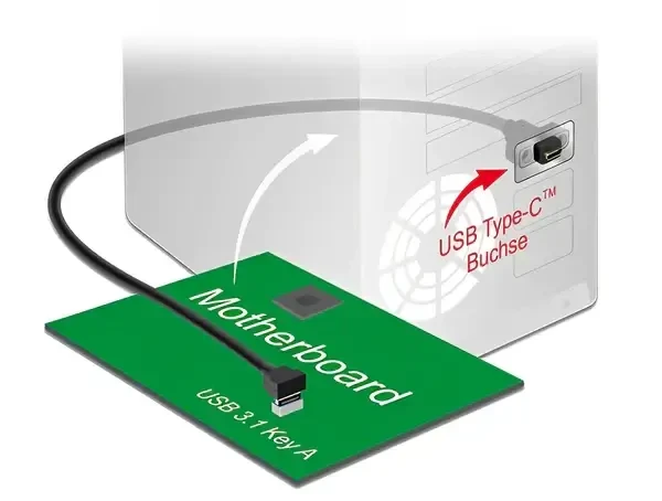 כבל USB-C 3.1 Gen 2 להתקנה בפאנל תקע 20 לשקע USB-C עם מרחק בין הברגים 20 מ"מ ז/ז DELOCK | 85326 | 4K