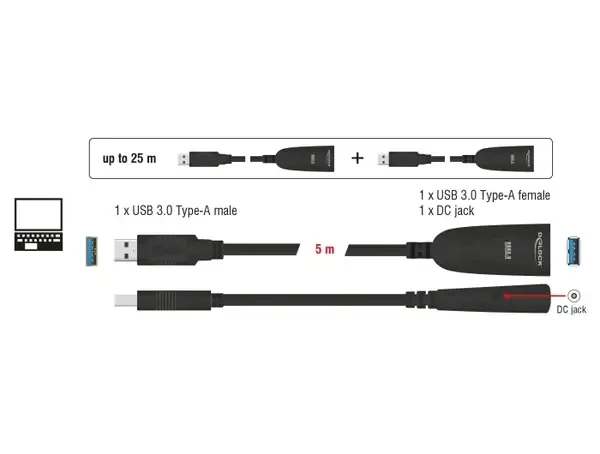 כבל מאריך אקטיבי USB-A 3.0 5Gbps ז/נ DELOCK | 83089 | 4K