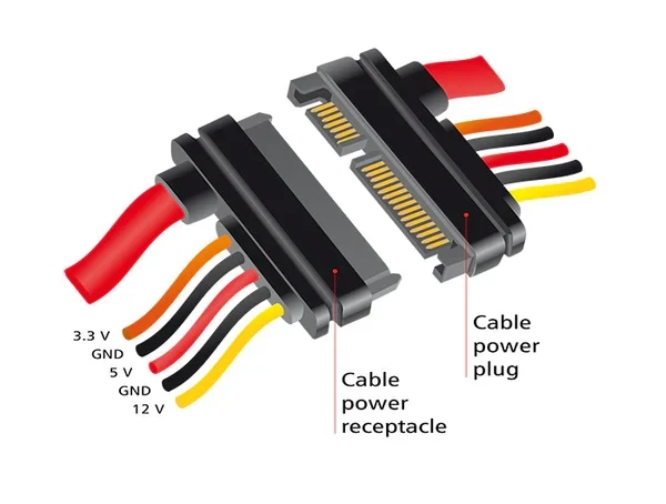 כבל מאריך חשמל ונתונים SATA 6 Gb/s 22 pin ז/נ DELOCK | 84917 | 4K
