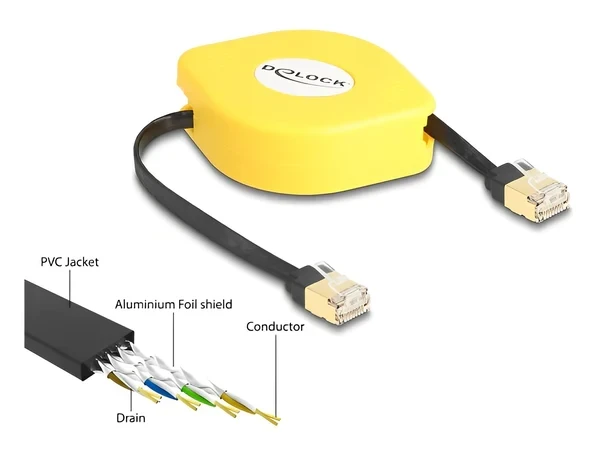 כבל רשת מסוכך נמתח RJ45 Cat.6A STP ז/ז DELOCK | 80239