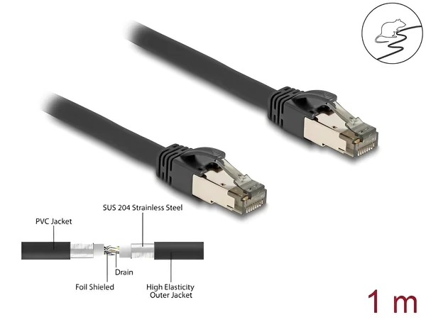 כבל רשת תעשייתי גמיש RJ45 Cat.6A U/FTP Ultra Flexible עם ציפוי מתכת פנימי ז/ז DELOCK | 80240