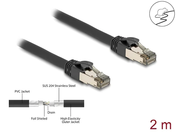 כבל רשת תעשייתי גמיש RJ45 Cat.6A U/FTP Ultra Flexible עם ציפוי מתכת פנימי ז/ז DELOCK | 80241